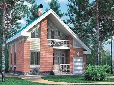 Делаем бетон самостоятельно: процесс изготовления